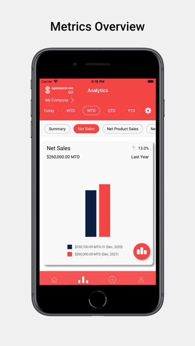 Opensalon PRO GO Screenshot
