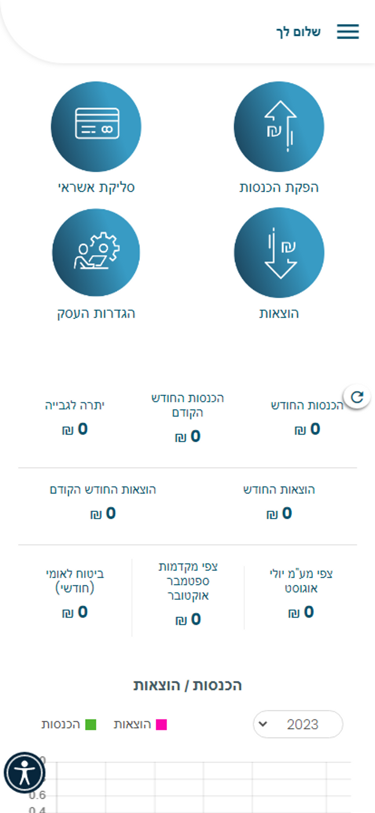 DualBrain+ Level Up Your Brain