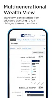 ftwa wealth access iphone screenshot 4