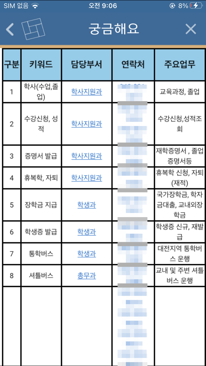 한밭대학교 스마트 캠퍼스