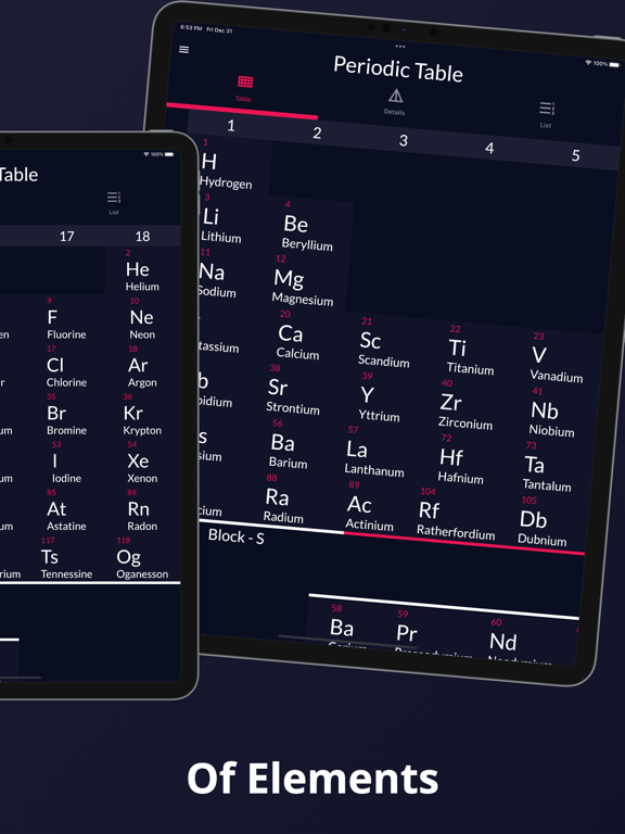 Periodic Table 2022(Chemistry)のおすすめ画像2
