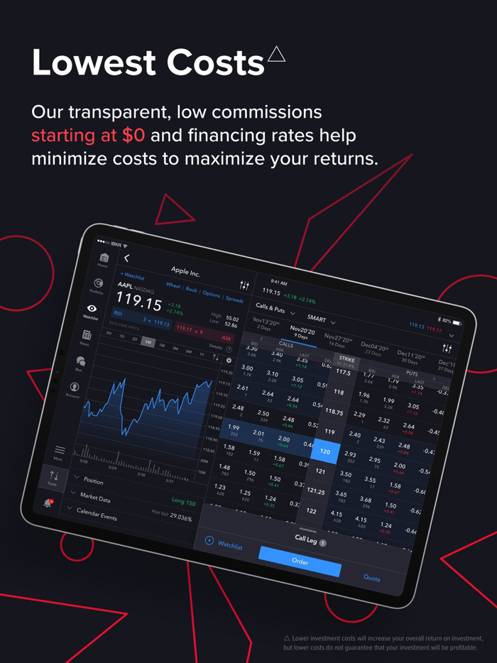 IBKR Mobile - Invest Worldwide