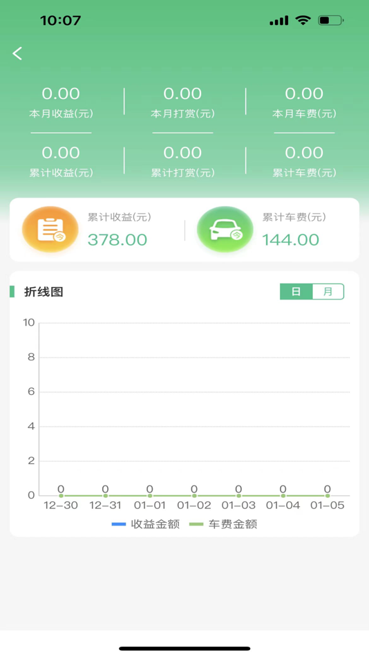 #3. 一按到家技师端 (iOS) Ved: Hefei soft cloud Information Technology Co., Ltd.