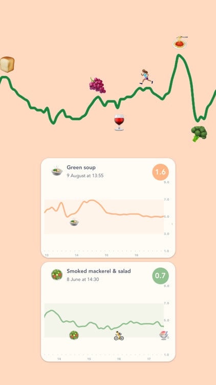 myLevels screenshot-3