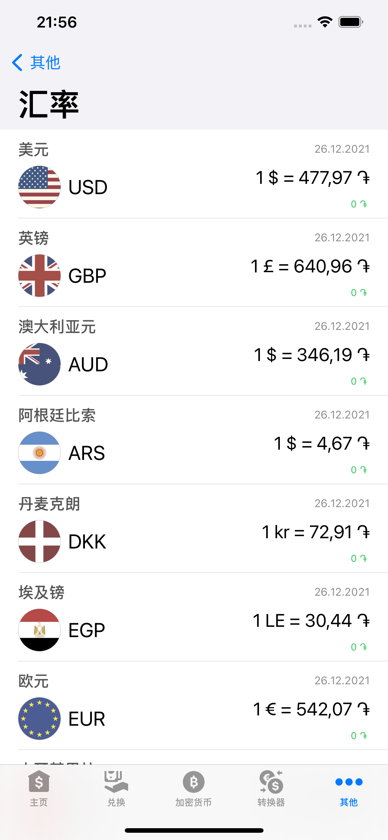 亚美尼亚的汇率