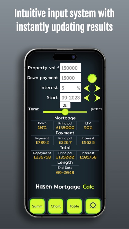 Mortgage Calculator 2 screenshot-0