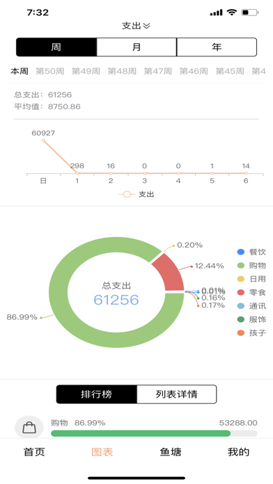 记账鱼-攒钱存钱记账软件账本管家 Screenshot