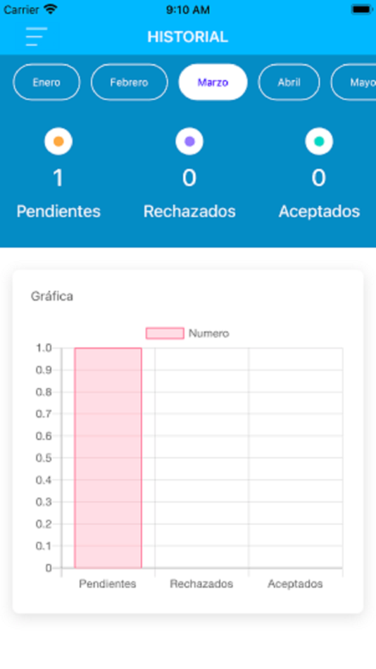 #8. Vest-A (iOS) 由: Cencerro Diseño y Comunicación S.A.S. de C.V.