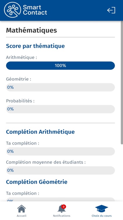 SmartContact Moodle