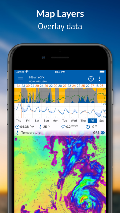 Flowx - Weather Screenshot