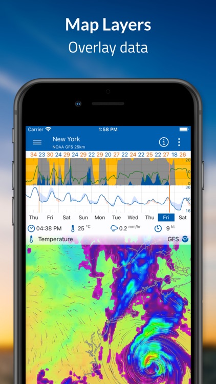 Flowx - Weather screenshot-4