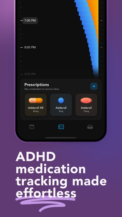 Theraview - Track ADHD Meds