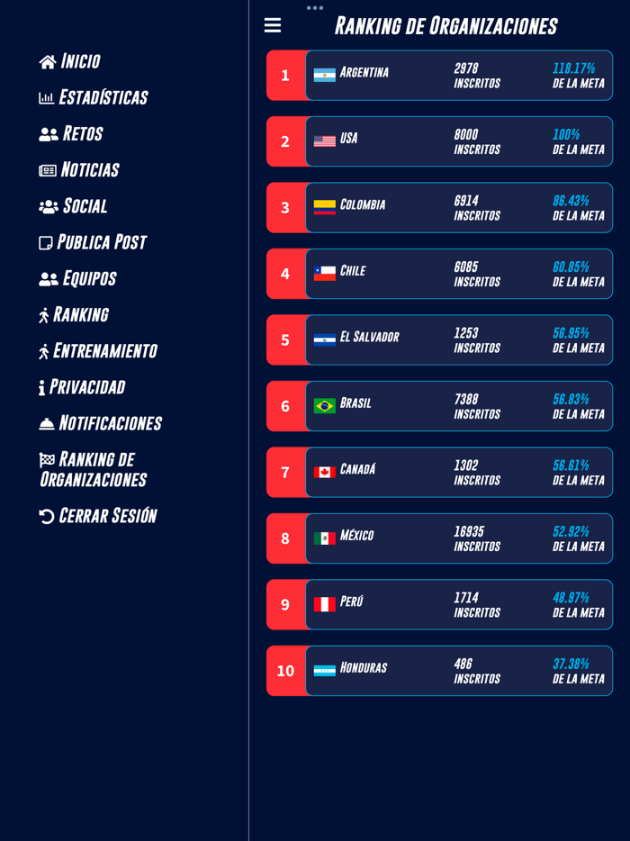 Bimbo Global Race 2023