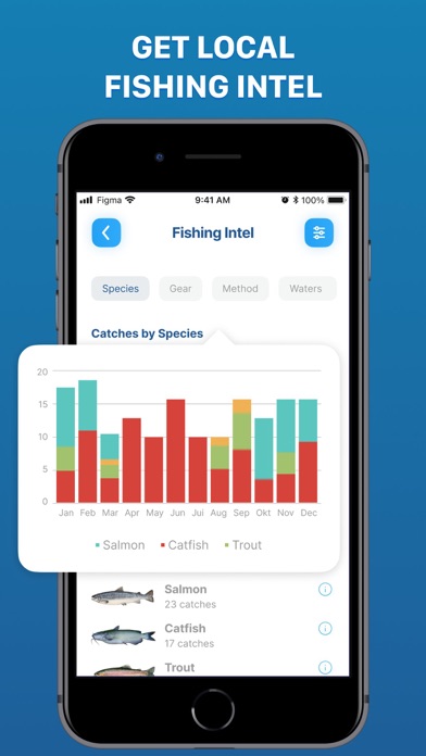 Fishing App : Fish Finder Screenshot
