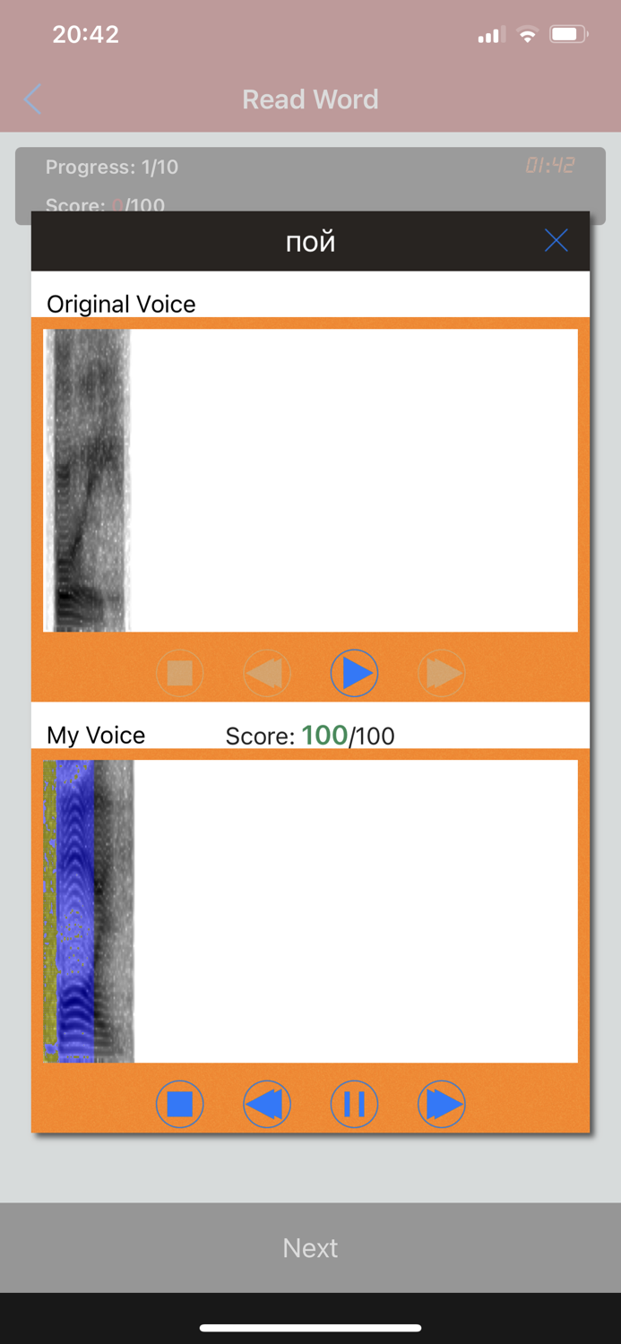 Russian Sounds and Alphabet