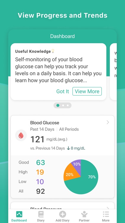 Health2Sync - Diabetes Tracker