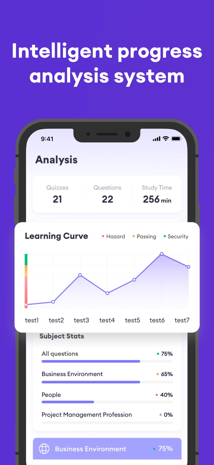 PMP Exam Prep Practice 2024