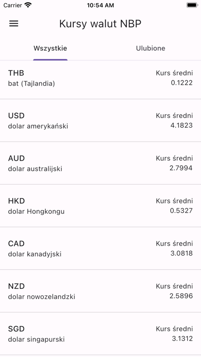 Kursy walut NBP Screenshot