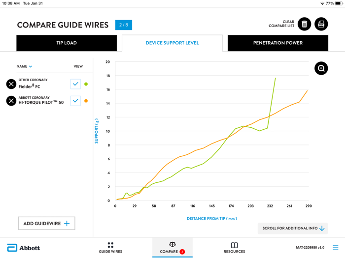 Guide Wire Data Center