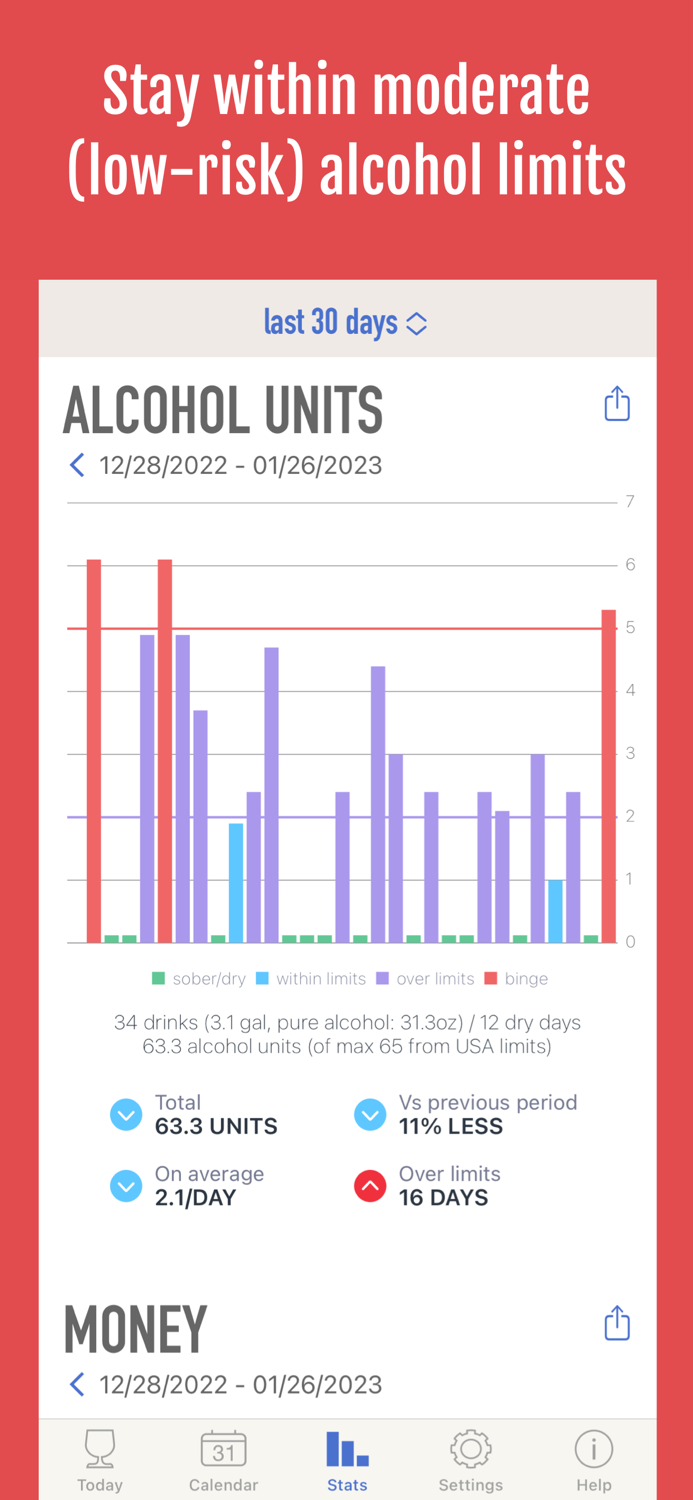DrinkControl Alcohol Tracker