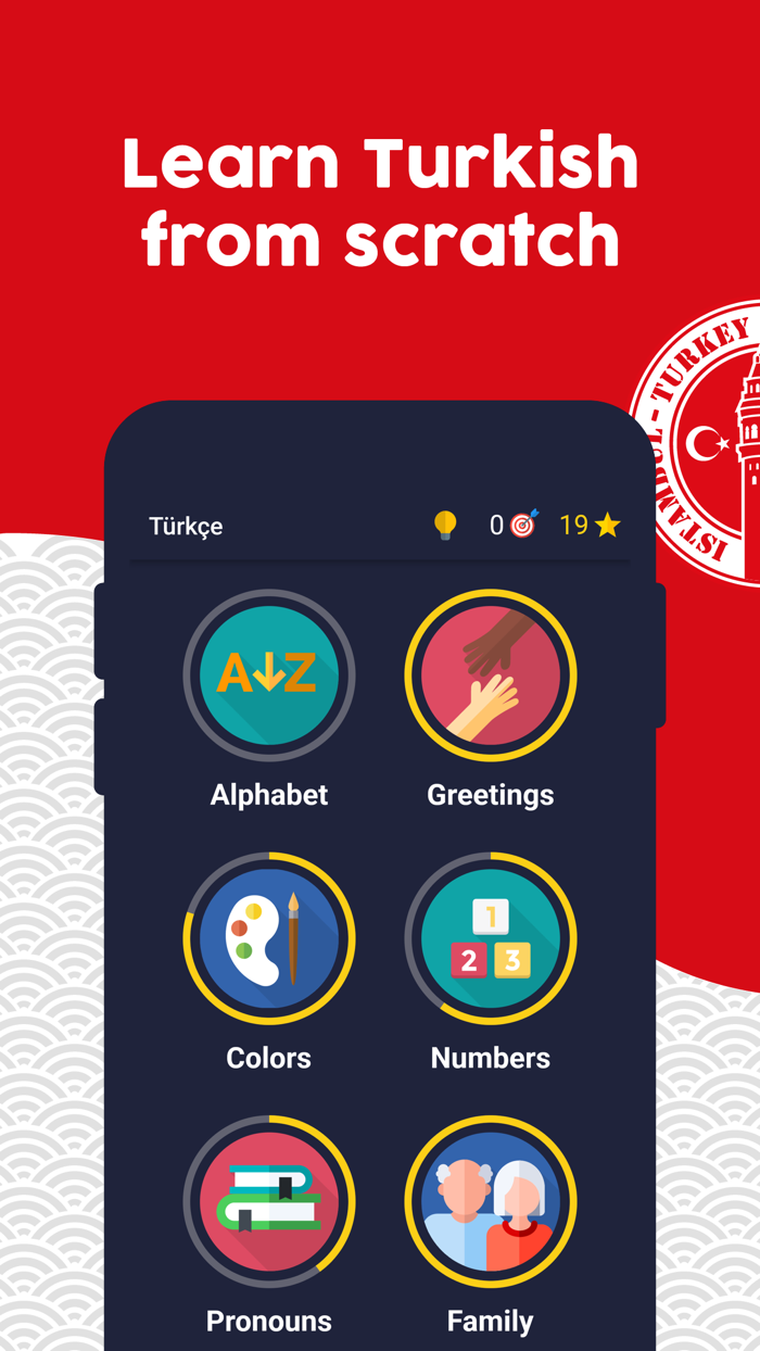Learn Turkish Beginners