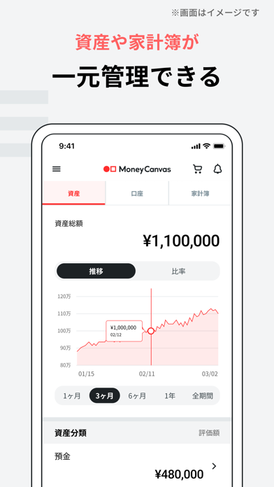 Money Canvasー三菱ＵＦＪ銀行 ... screenshot1