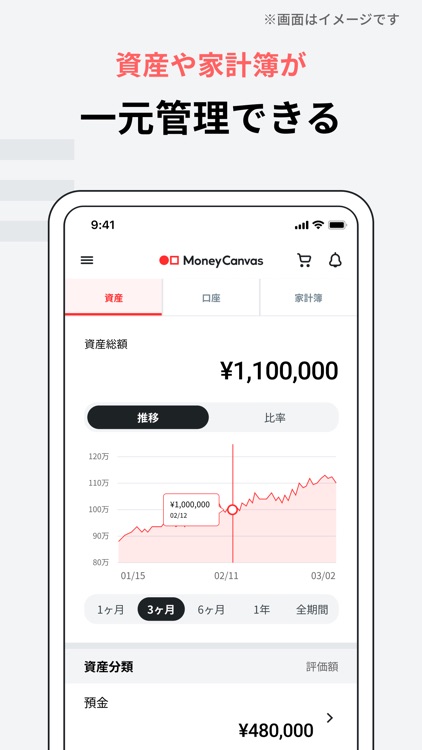 Money Canvas_三菱ＵＦＪ銀行