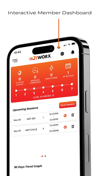 HOTWORX