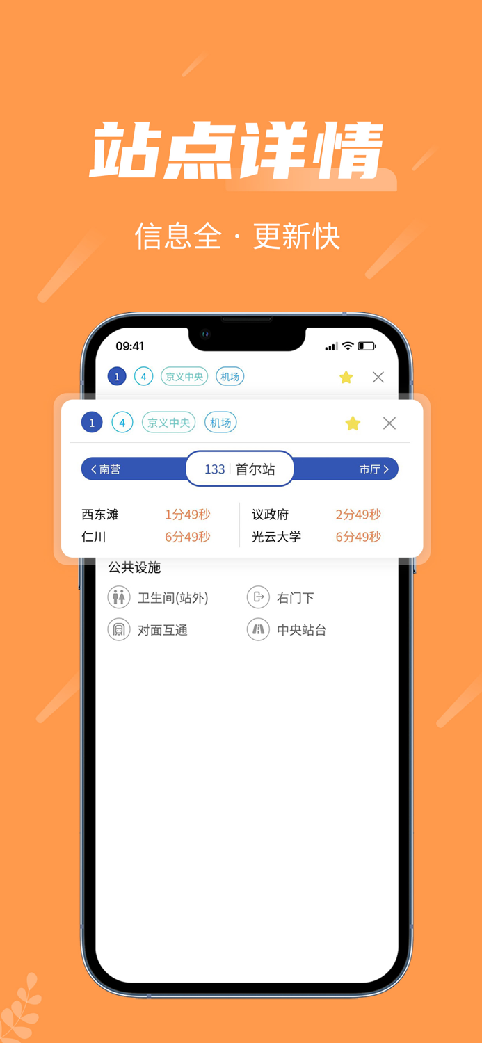 Korea Seoul Busan Metro