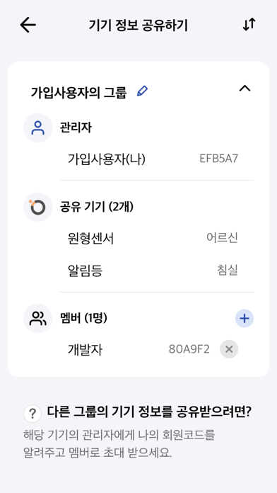 Monit Elderly Care System Screenshot