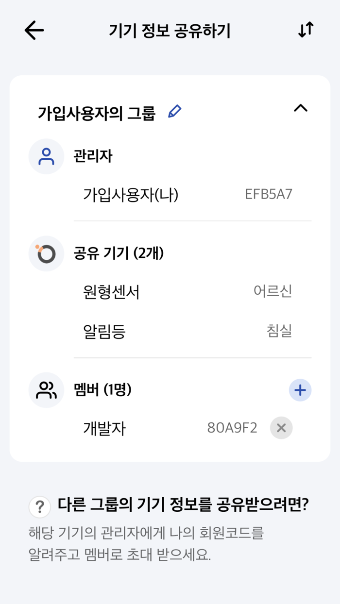 Monit Elderly Care System