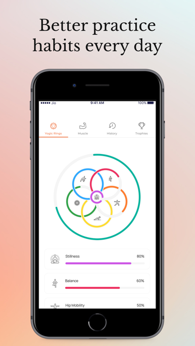 FitYoga: AI, Yoga trainer Screenshot