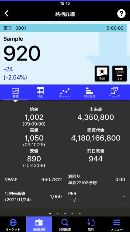 アイザワ証券株アプリ