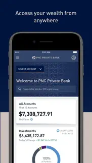 How to cancel & delete pnc private bank investments 4