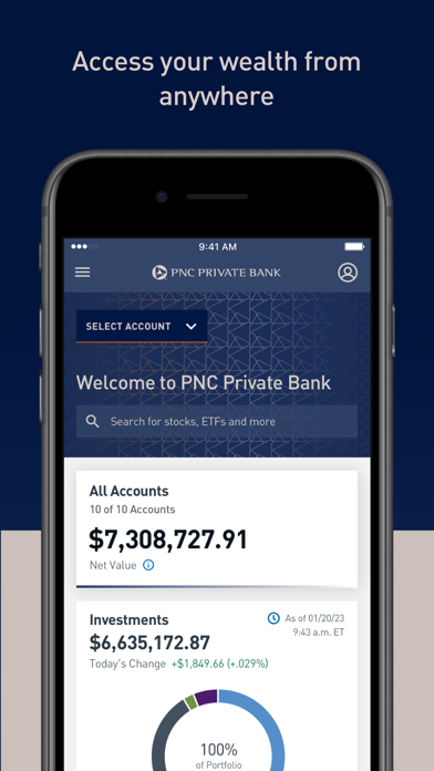 PNC Private Bank Investments Screenshot