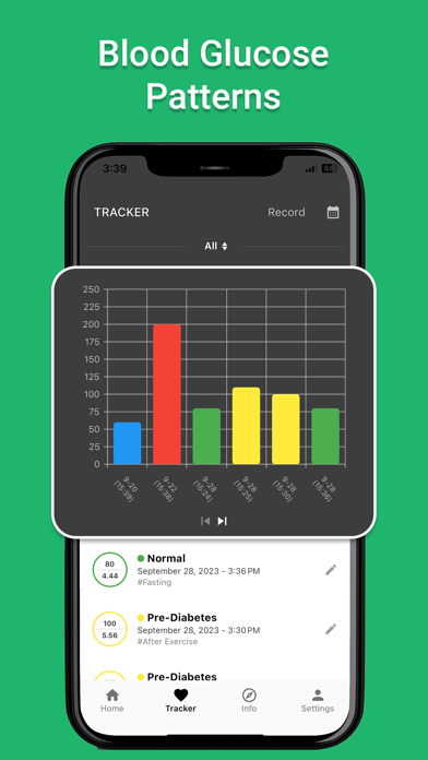 Blood Sugar Tracker: Diabetes Screenshot