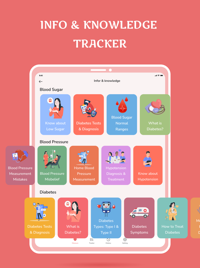 Blood Pressure Health App