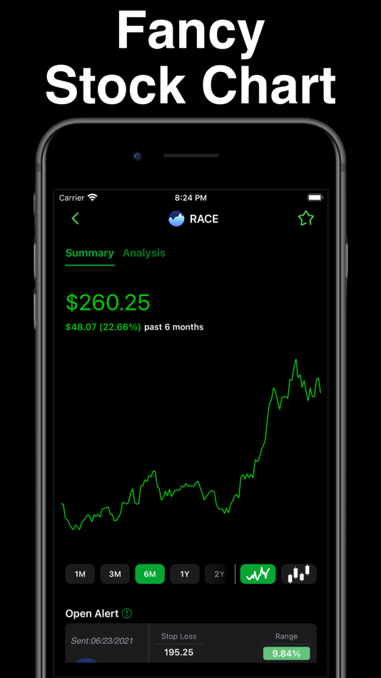 #6. Stocks Alert - Stock Screener (iOS) 由: KYOTO K.K.