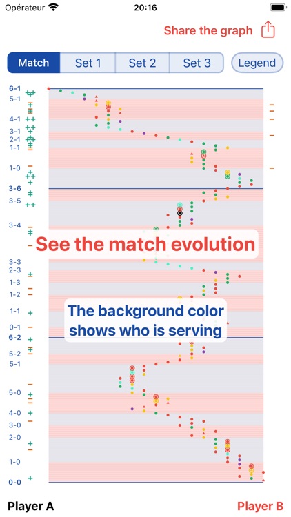 Ultimate Tennis Statistics screenshot-7