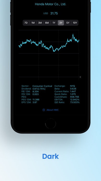 Green: Stock Profit Calculator