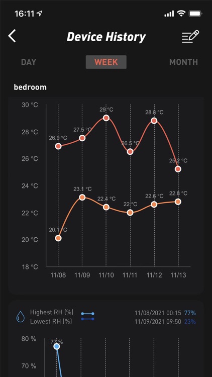 CozyTime-Enjoy life screenshot-4