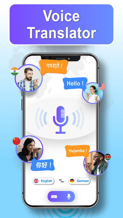 Photo Translator-Camera Voice Screenshot