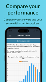 CFAT Trainer - Test Prep 2026 screenshot