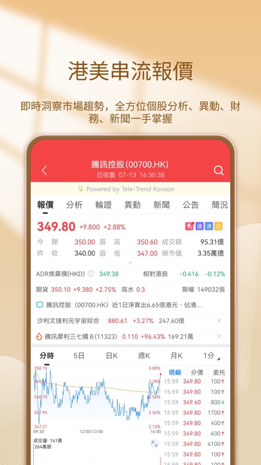 #5. 弘业国际交易宝 (iOS) 由: Soho Holly Futures Co., Ltd.