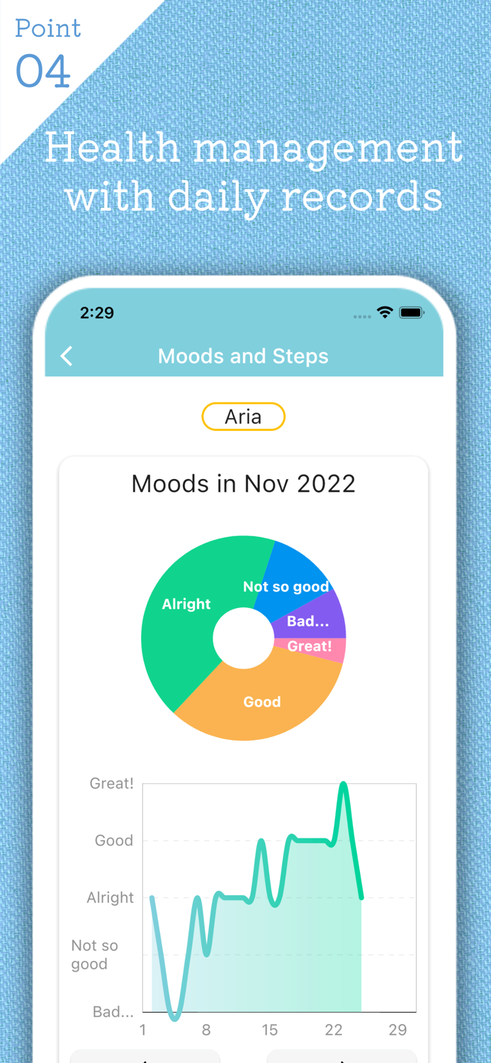 How are you - Sharing Walk