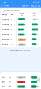 住咖宝商家版 screenshot #2 for iPhone