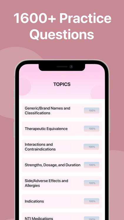 PTCB PTCE 2024 Exam Prep