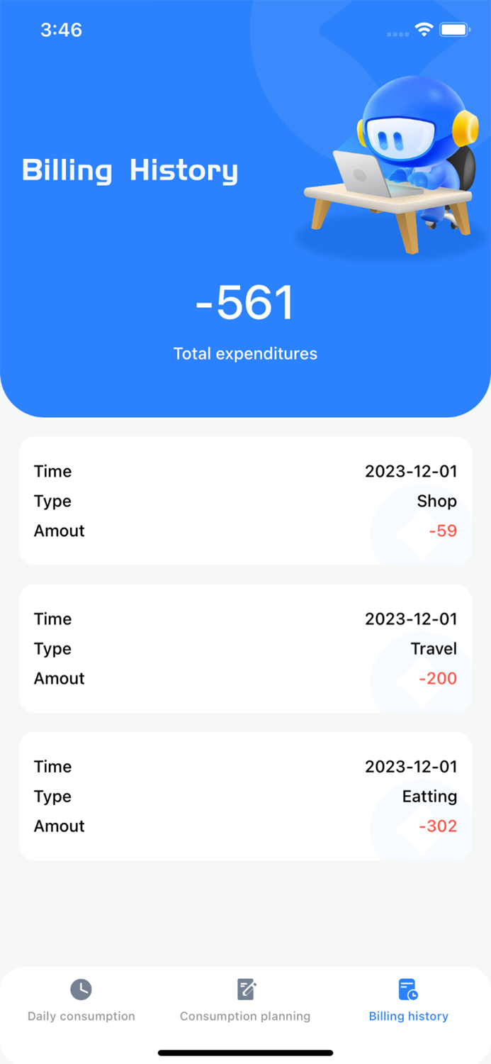 Consumption small book