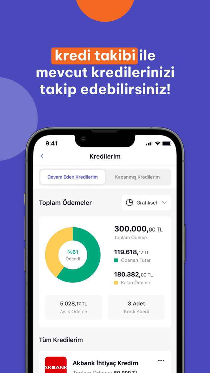 HangiKredi - Finansal Asistan