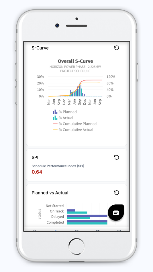 #3. RNEL SDP (iOS) 来自: SenseHawk